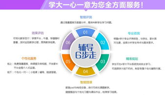 安徽合肥初二語文輔導寒假提高課程好不好